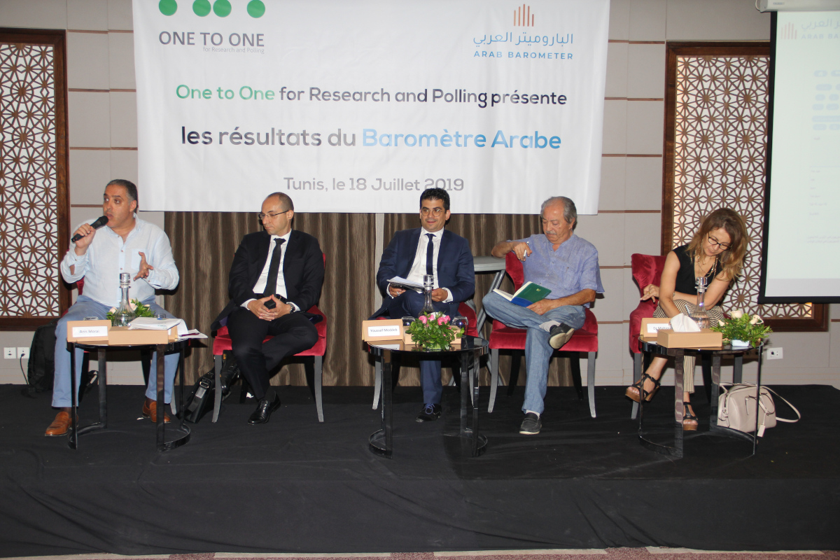 Baromètre arabe: 53% des Tunisiens stressés, et 33%  souhaitent immigrer