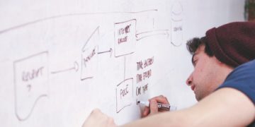 “Don’t do agile, be agile”