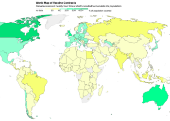 La Tunisie n’a commandé que 597 mille doses de vaccin anti-Covid-19, indique un rapport de Bloomberg