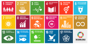 Selon Afrobarometer, les Tunisiens ont une perception négative de l’évolution des ODD depuis 2018