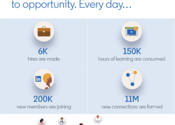 Linkedin a atteint 10 milliards de dollars de revenus