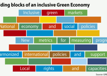 Le domaine des biens de grande consommation reste celui où l’entreprise inclusive est la plus développée, d’après une étude récente