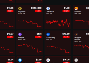 Un début de semaine teinté de rouge sur tout le marché des crypto-monnaies