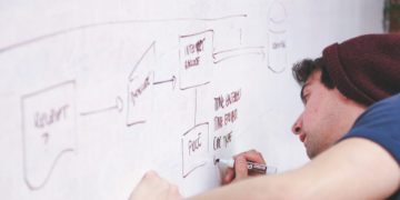 Startup Ecosystem Report 2022: Tunis perd sa place au profit des villes marocaines