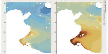 GIEC : 5 milliards USD de pertes économiques en Méditerranée