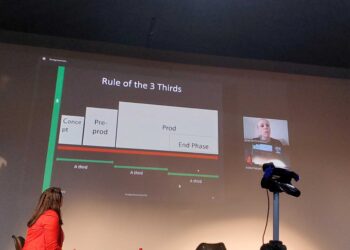 Comment gérer efficacement un projet de jeu vidéo