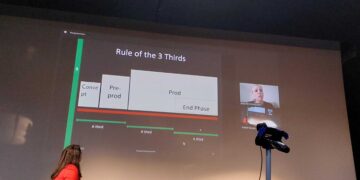 Comment gérer efficacement un projet de jeu vidéo