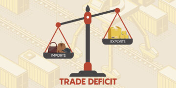 Allègement du déficit commercial durant le premier trimestre de l’année 2023