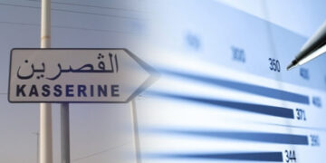 Kasserine: une croissance exceptionnelle du volume d’investissement au premier trimestre 2023