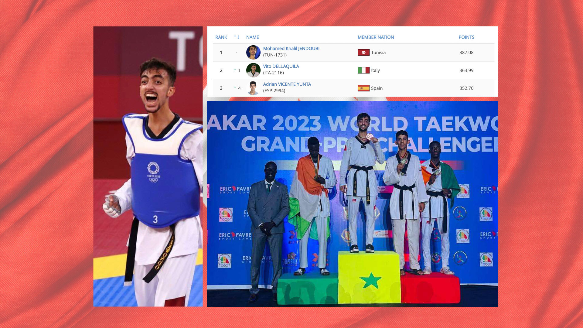 Mohamed Khalil Jendoubi remporte l'or et se qualifie pour les JO Paris