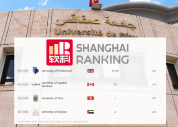 L’Université de Sfax réintègre le classement de Shanghai après quatre ans d’absence