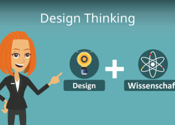 Qu’est-ce que le design thinking?