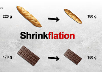 Les prix paraissent stables, mais votre panier rétrécit? C’est la faute à… la réduflation