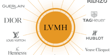 LVMH fait aussi appel aux Tunisiens entre 18 et 40 ans