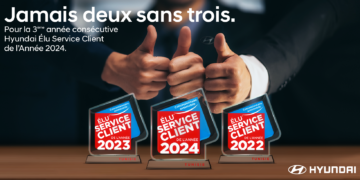 Hyundai Tunisie honoré pour la troisième année consécutive en tant que «Elu Service Client de l’Année 2024»