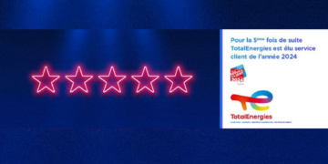 TotalEnergies Marketing Tunisie est Elu Service Client de l’Année 2024 pour la 5e année consécutive