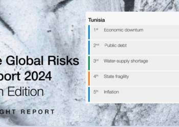 Le ralentissement économique, principal souci des chefs d’entreprise tunisiens en 2024