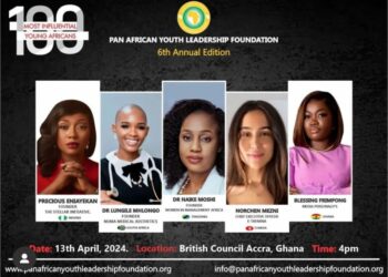 Entrepreneuriat: Norchen Mezni figure parmi les 100 jeunes africains les plus influents en 2024