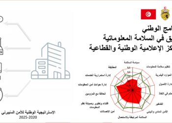 Cybersécurité: lancement d’un programme national d’audit