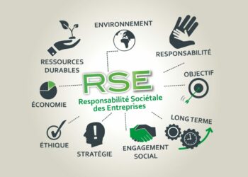 CMF: seulement 20% des sociétés cotées ont une certification RSE