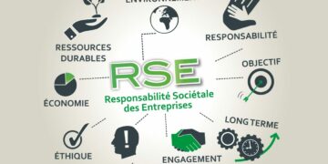 CMF: seulement 20% des sociétés cotées ont une certification RSE