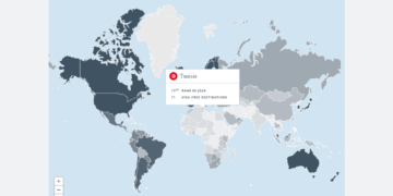 Voici la liste des 71 destinations où les Tunisiens peuvent voyager sans visa
