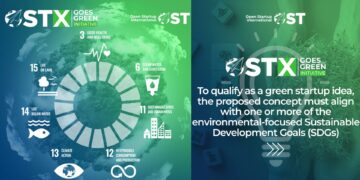 OSTX Green: la parole est aux innovateurs verts