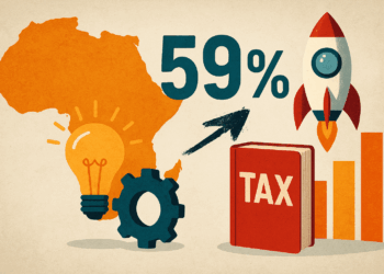 59% des entrepreneurs confirment que la fiscalité est le premier frein à l’innovation en Afrique francophone