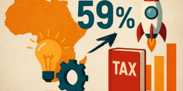59% des entrepreneurs confirment que la fiscalité est le premier frein à l’innovation en Afrique francophone