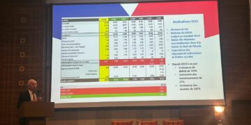 Financement sans précédent, fiscalité inédite: les paris risqués du budget tunisien 2026