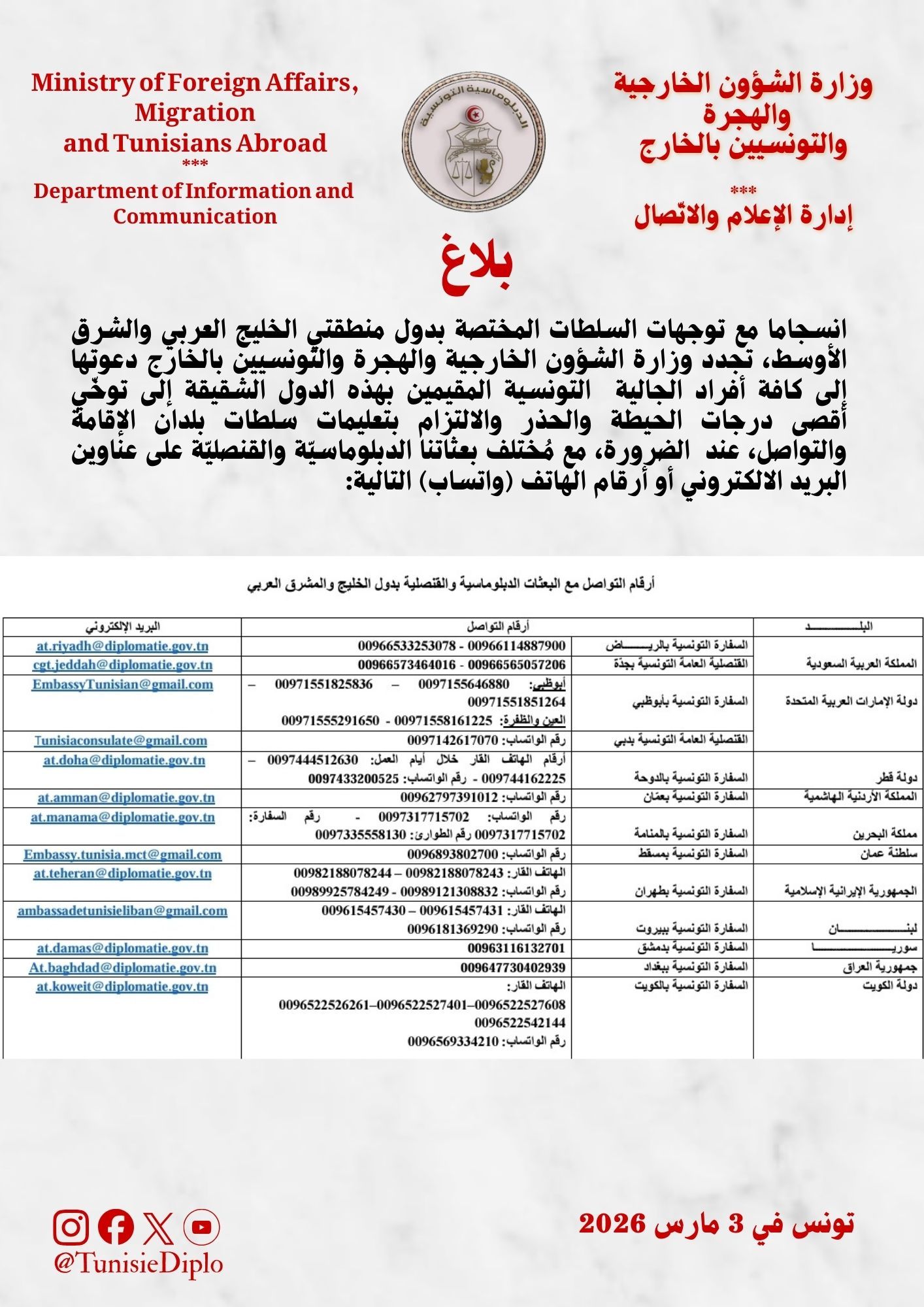 ministère des Affaires étrangères, de la Migration et des Tunisiens de l'étranger