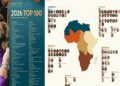 Deux Tunisiennes dans le Top 100 d’Africa’s Business Heroes 2026