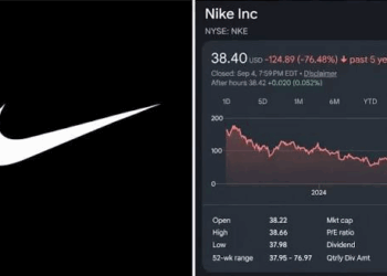 Nike sort du S&P 100 : le géant du sport paie le prix de plusieurs années difficiles