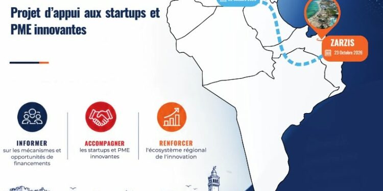 Tunisie : ANAVA et InnovaTech pour décentraliser le financement des startups et PME innovantes