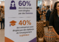 Salon “ArtiCrea”: 85 MD à l’export, quels nouveaux marchés pour l’artisanat tunisien?